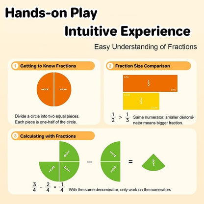 📚🧲Magnetic Fraction Demonstration Book