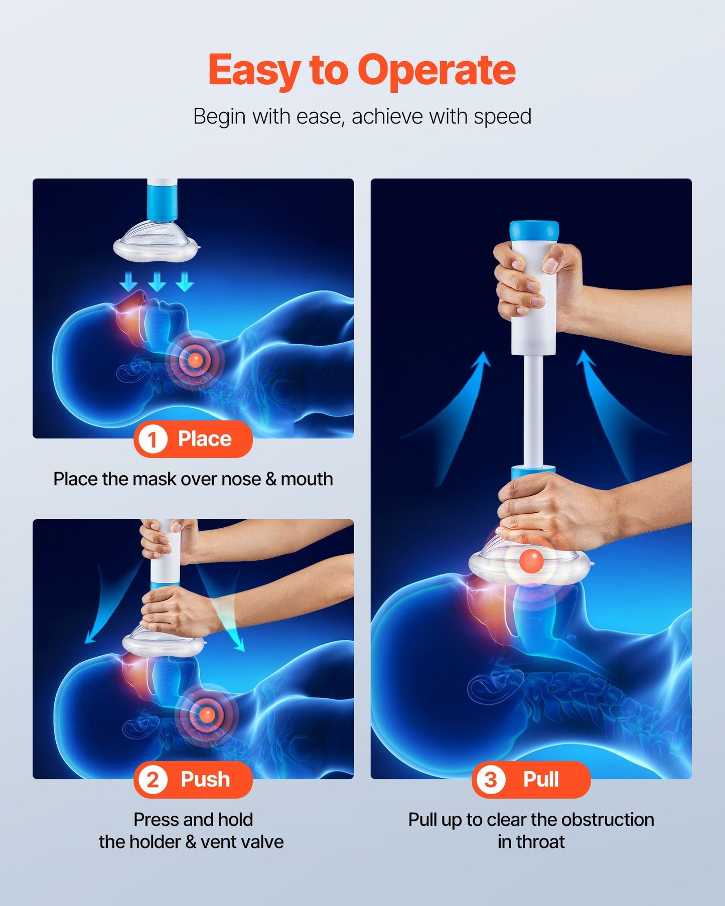 Anti-Choking Device Rescue